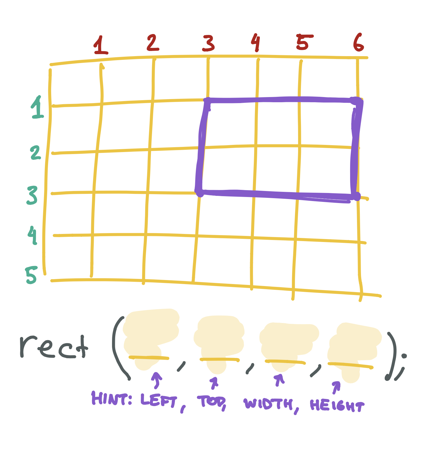 Image of rectangle on graph paper